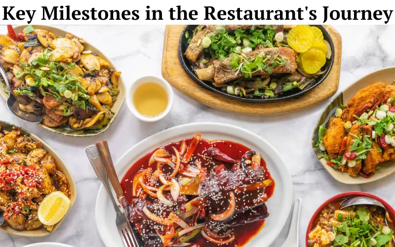 Key Milestones in the Restaurant's Journey