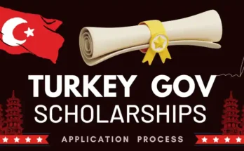Turkey Government Scholarship 2026