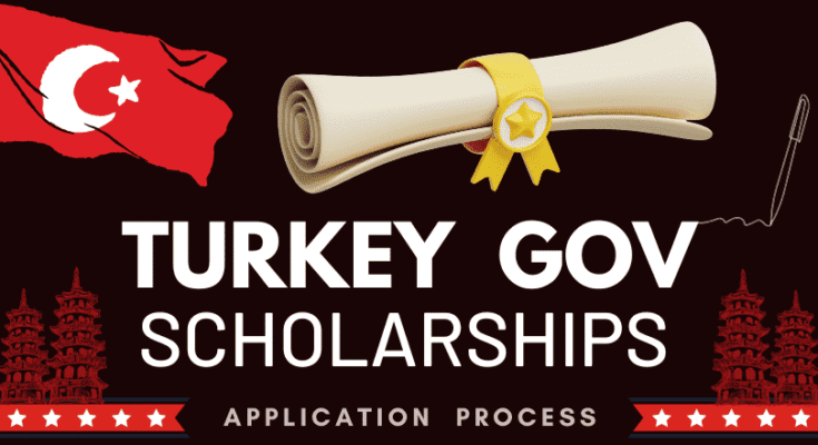 Turkey Government Scholarship 2026 – Step by Step Process