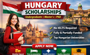 Hungary Scholarships 2026–2027 | Undergraduate, Master’s & PhD (No IELTS Needed)